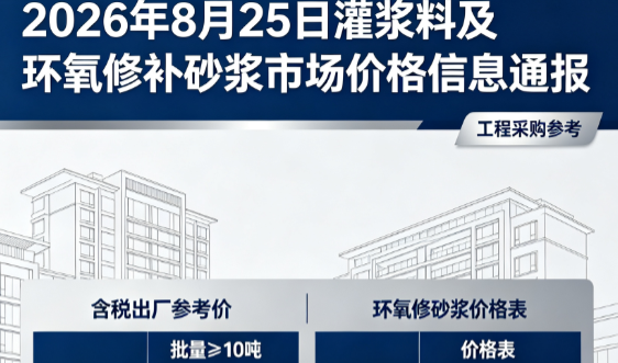 定海2026年8月25日灌浆料及环氧修补砂浆市场价格信息通报